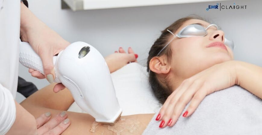 Laser Hair Removal Market Size, Trends, Growth & Forecast 2025–2034
