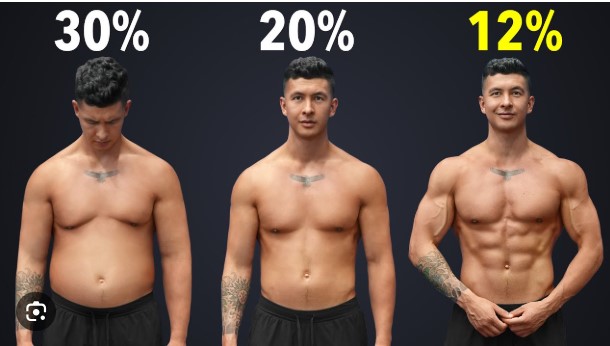Weight Loss Tips: Achieve Fast Results Now!