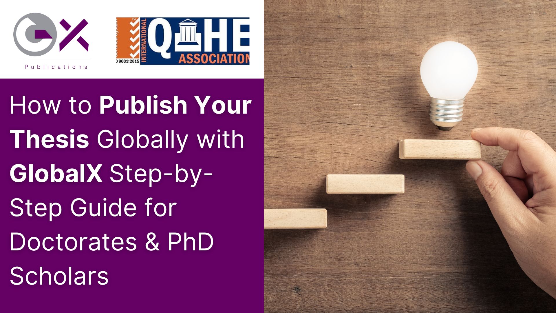 How to Publish Your Thesis Globally
