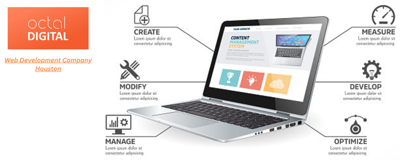 How to Find the Best Web Development Services in Houston