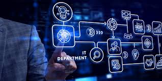Web App Design Services: Build User-Centric Apps in 2025