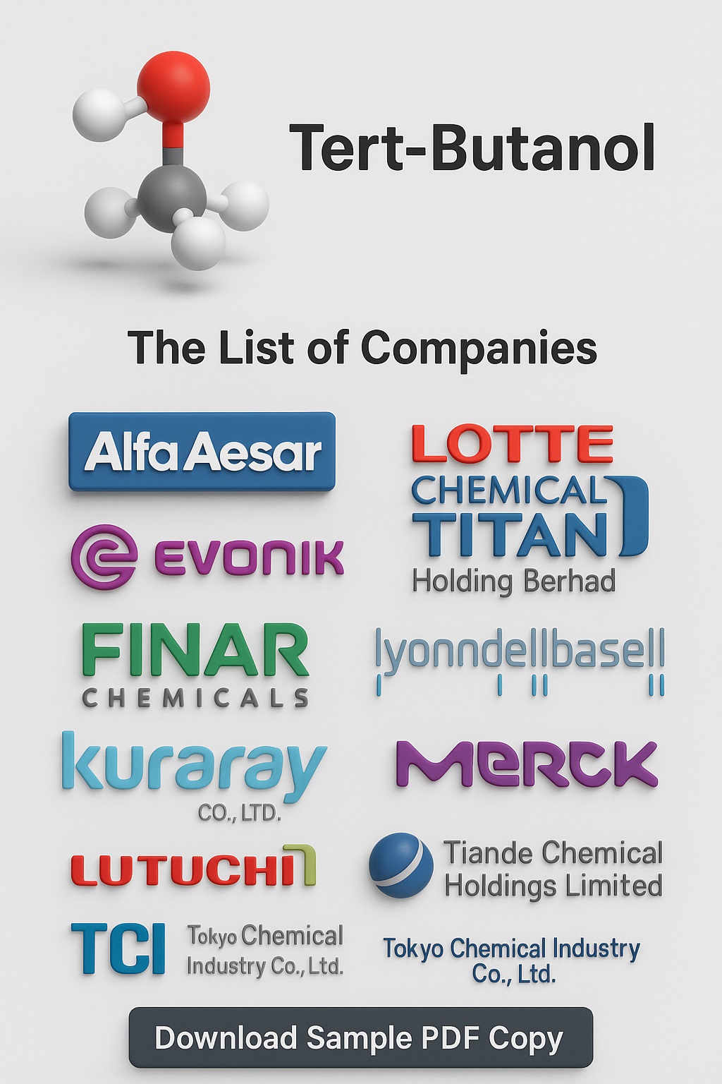 Startup & Innovation Landscape in Tert‑Butanol Industry 2028
