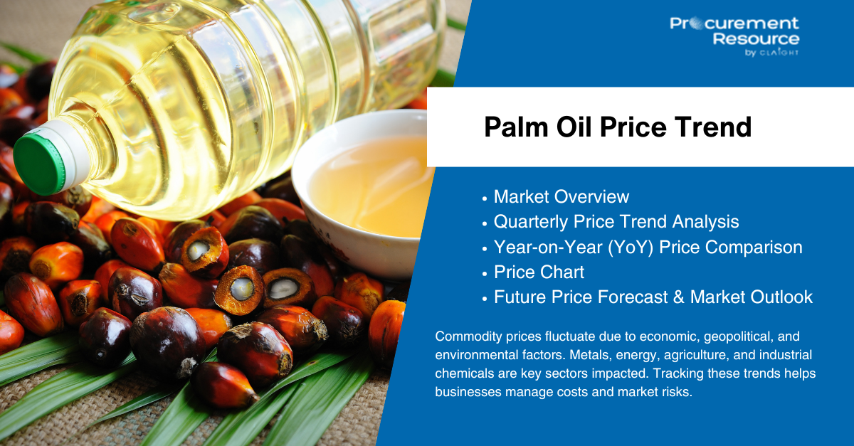 Palm Oil Price Trend: Insights, Forecasts, and Historical Data