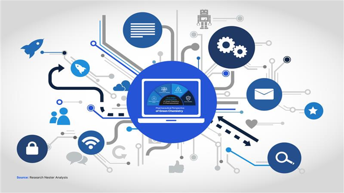 Marine Composites Market Analysis 2025-2037: Price Trends, Regional Analysis and Forecast