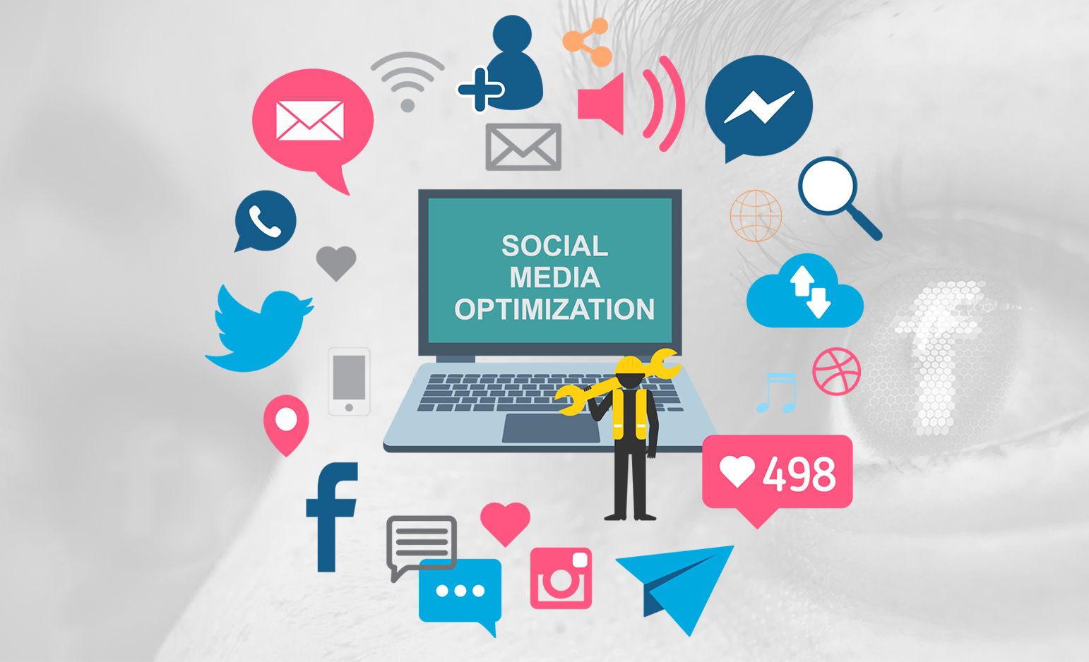 Why Your Business Needs Social Media Strategy Services in Noida to Stay Ahead