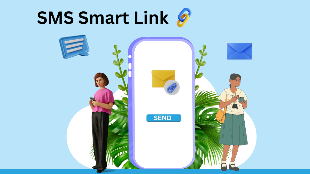 Is SMS Smart Link Marketing Effective for Real Estate Listings?