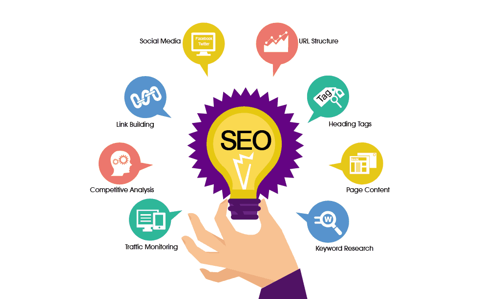 Affordable SEO Services for Small Businesses: A Practical Approach to Growing Online