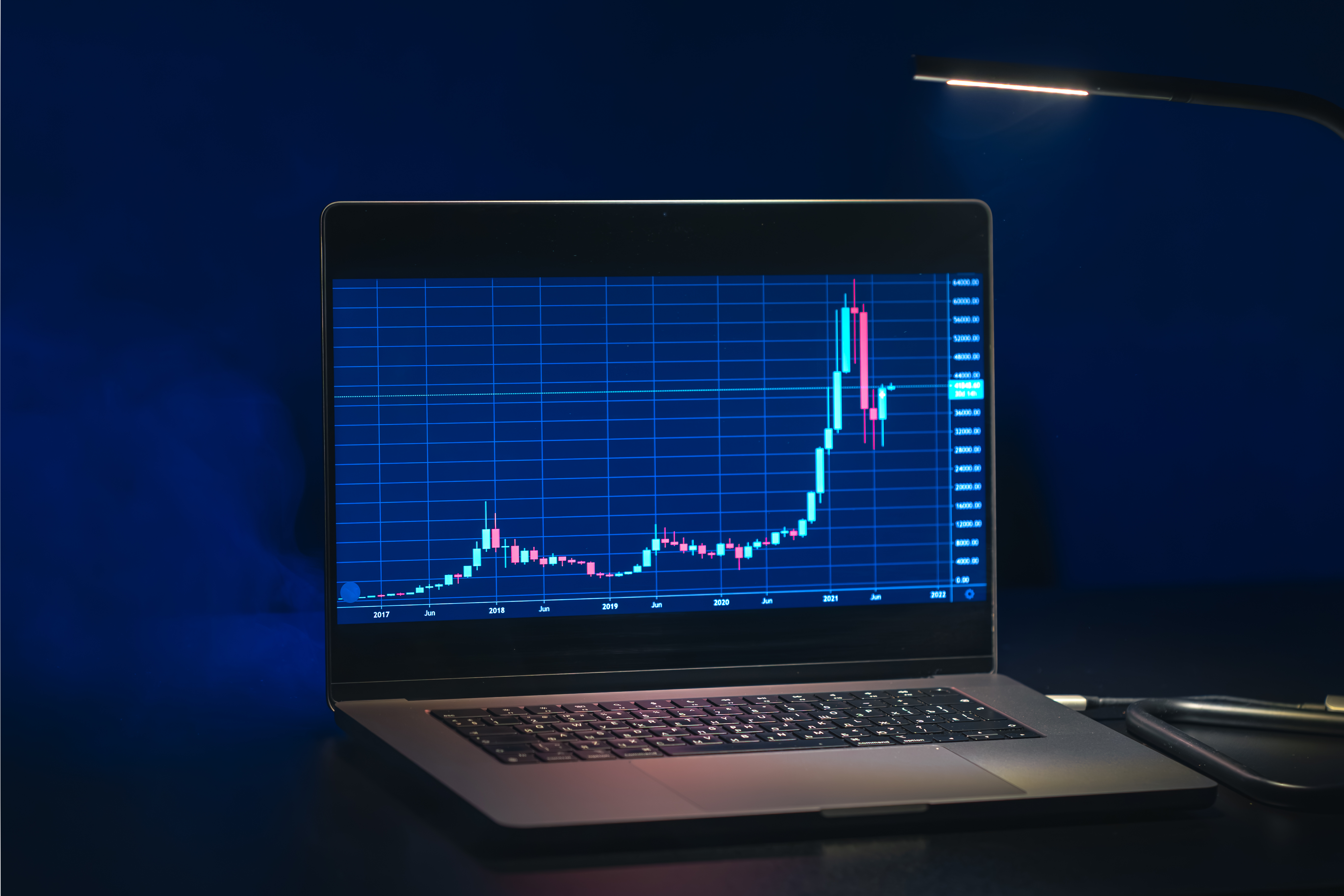 Mastering the Markets: A Complete Guide to Online Stock Market Courses