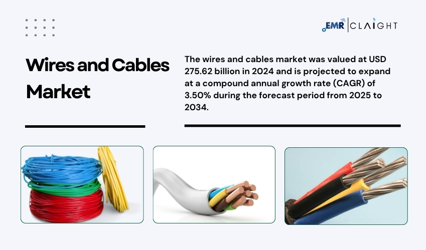 Wires and Cables Market Size, Share & Industry Report - 2034