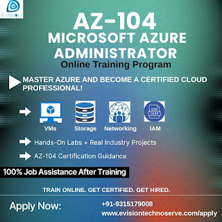 Azure GridMaster Enterprise-Grade Azure Administration Certification