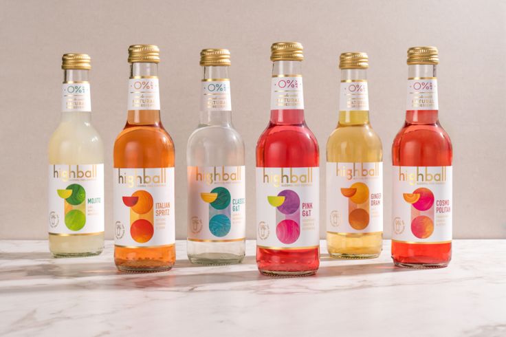 The Rise of Non-Alcoholic Shops | A New Era of Mindful Drinking