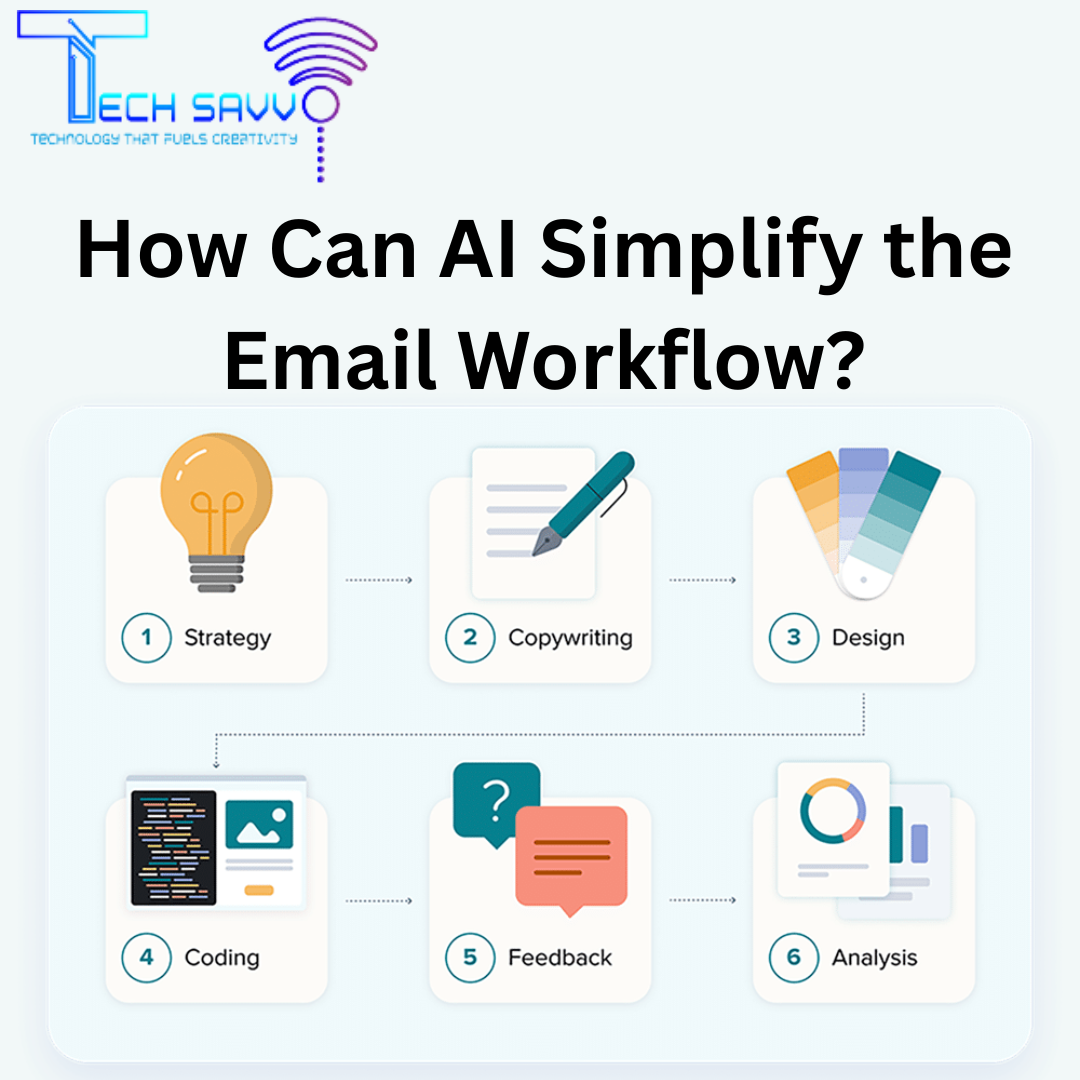 How Can AI Simplify the Email Workflow?