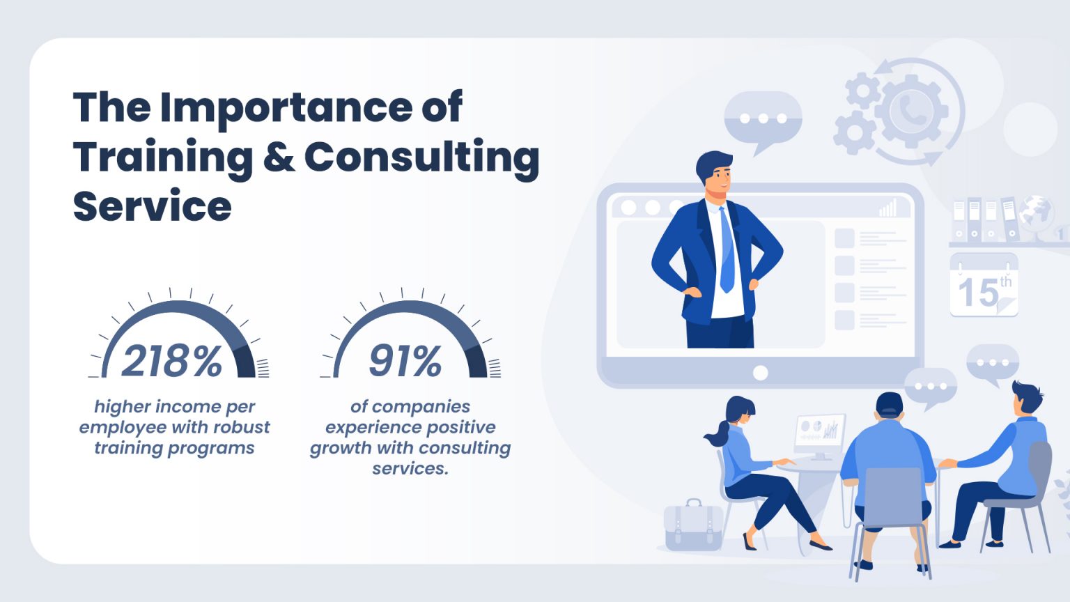Shaping the Future of Employee Development with Corporate Training Services