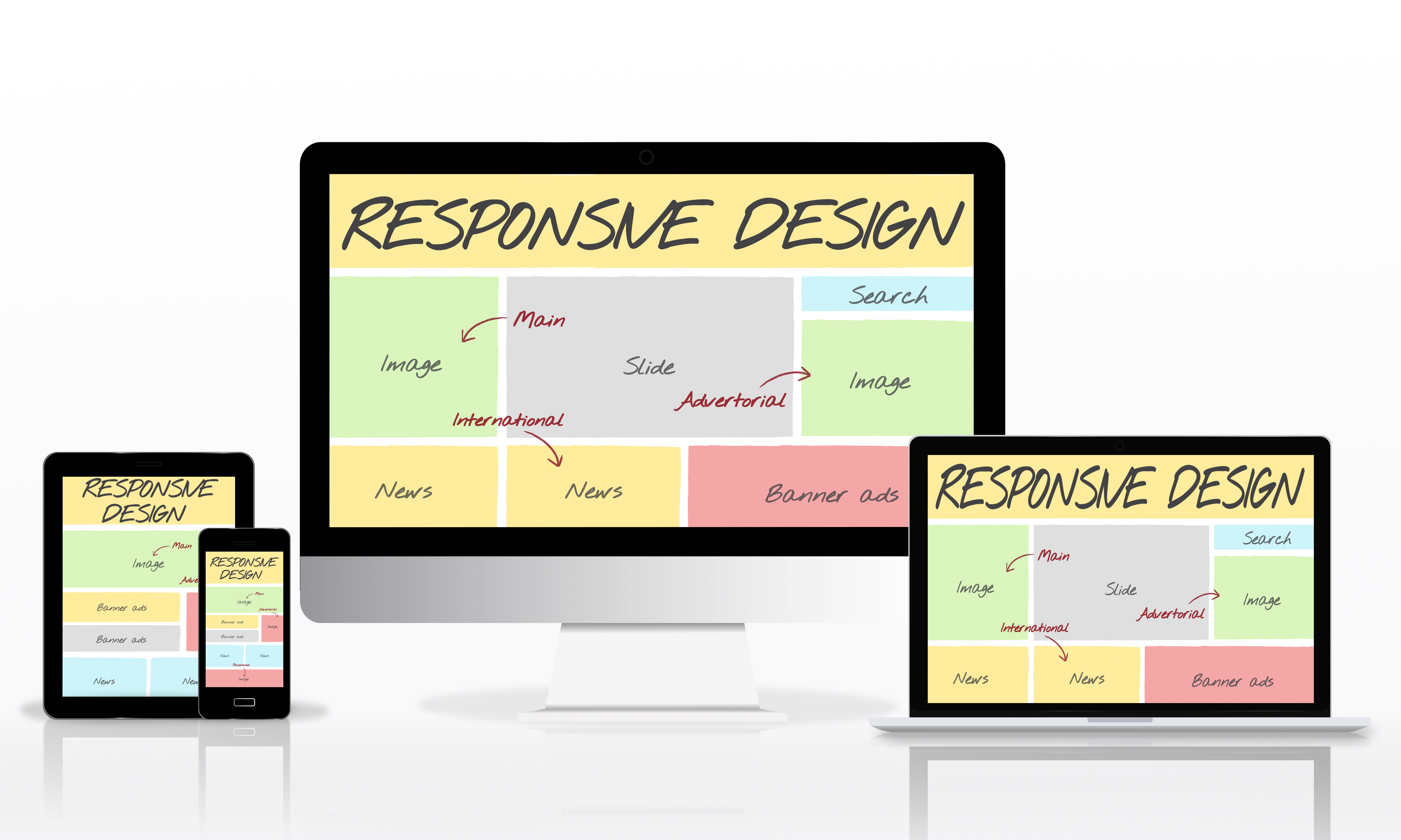 Top-Rated Website Designing Agencies in Mohali