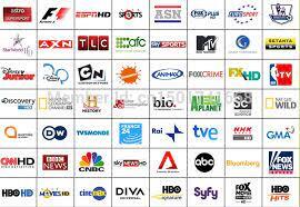 TiviPlanet IPTV: A Comprehensive Overview of Features, Pricing, and Alternatives