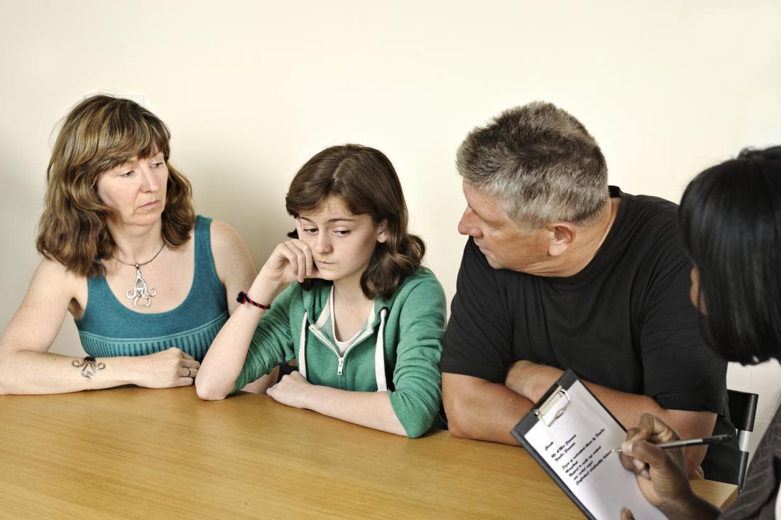 Disruptive Behavior Disorder Texas | ADHD Treatment Experts