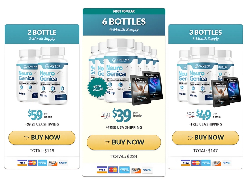 NeuroGenica Reviews – (Expert Analysis Report!) Official Website Results Before Buy!