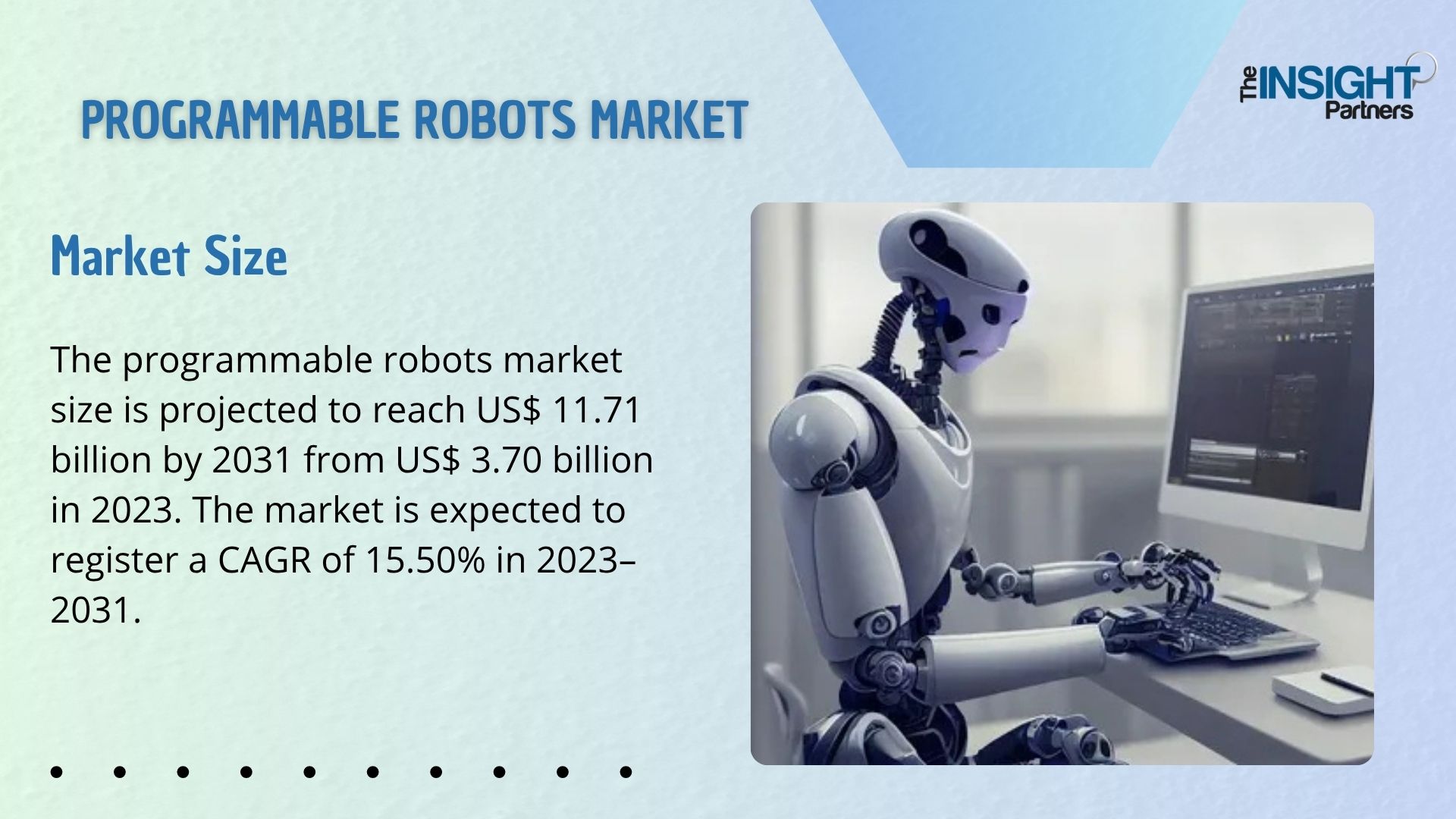 Programmable Robots Market Size, Business Opportunity and Future Demand by 2031
