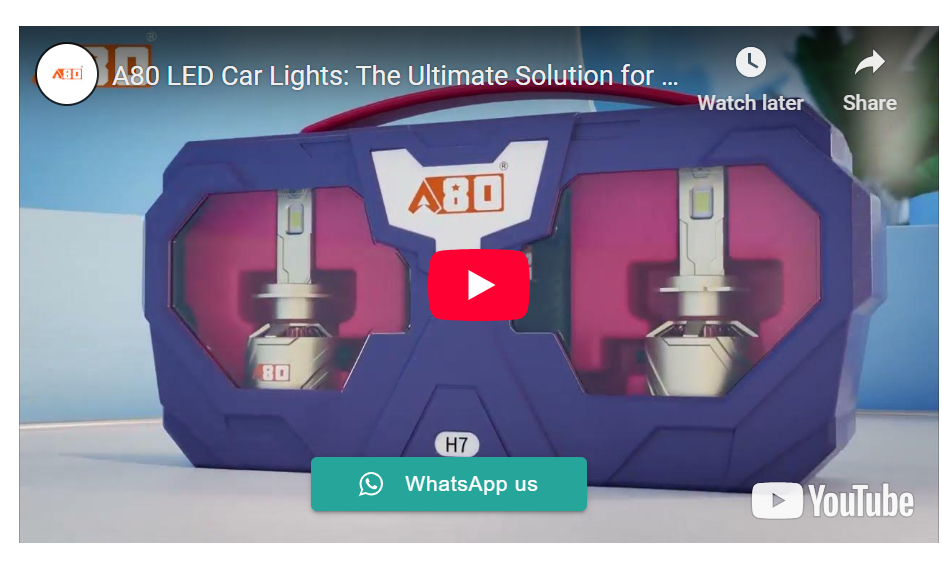 Illuminate the Future with A80 LED Headlight: Designed for Comfort, Efficiency, and Sustainability