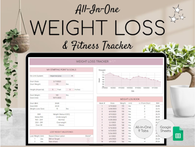 FitGoals 360: The 9-in-1 Weight Loss System Review – A Practical Tool for Everyday Fitness Tracking