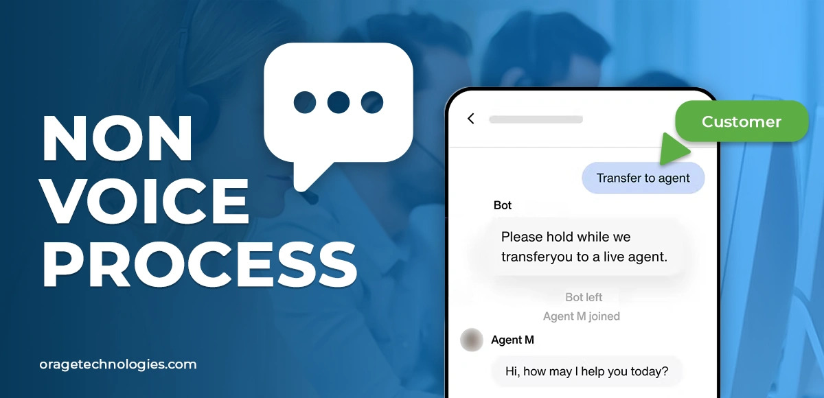 Non-Voice-Process-Means-BPO in 2025: An Expert Guide