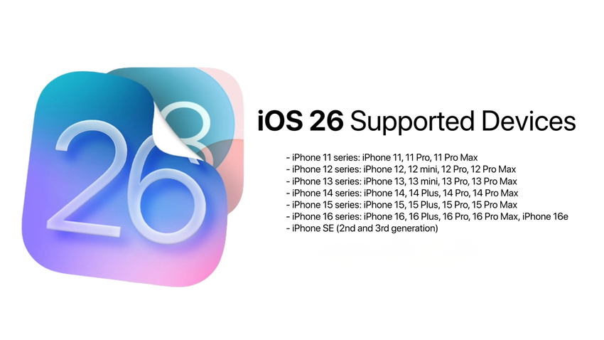 iOS 26 Compatibility Guide: Which iPhones Are In—and Which Are Left Behind