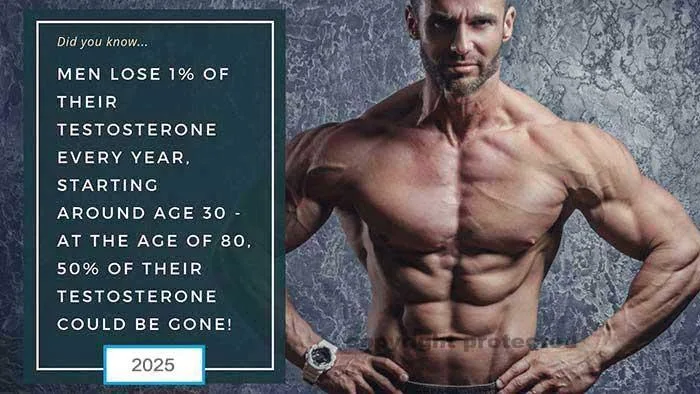Natural OTC Testosterone Boosters: A Smart Choice for Men's Muscle Gain