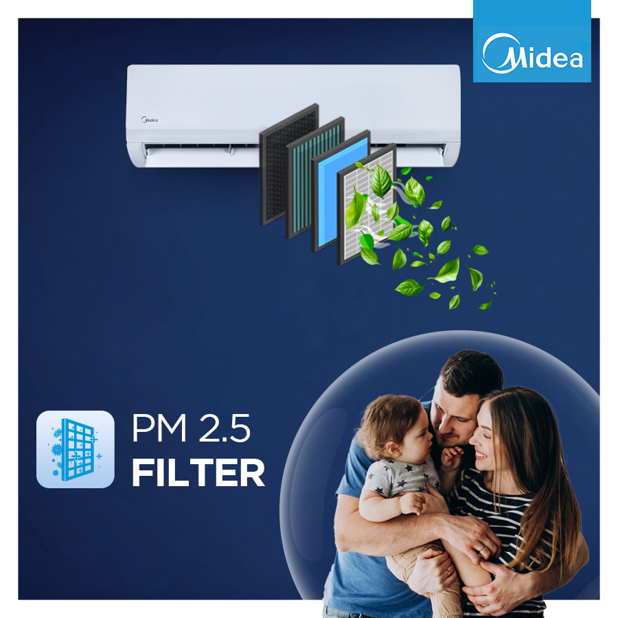 How to Choose the Best 1.5 Ton 5 Star AC for Your Home in India