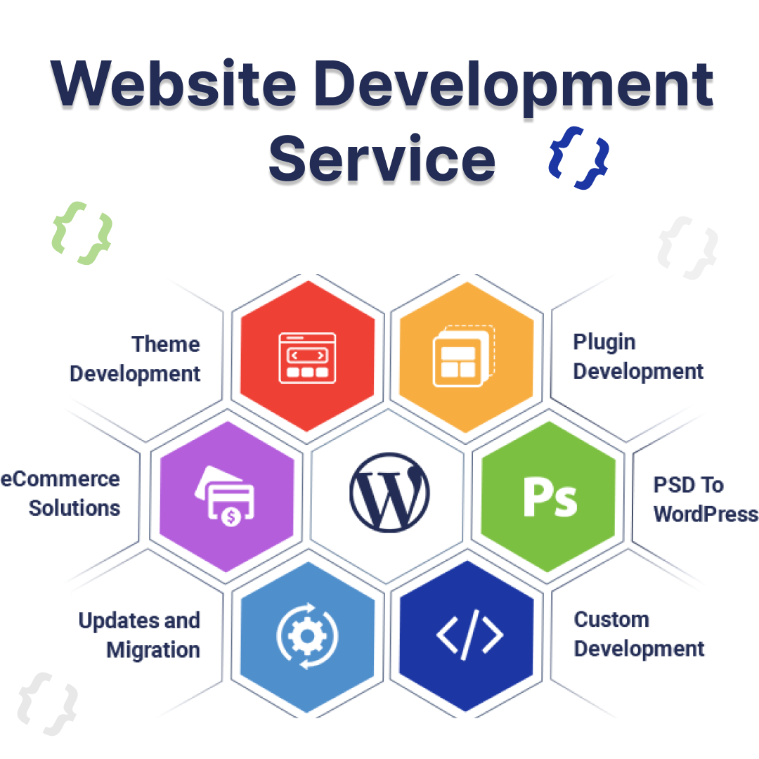 How to Evaluate Website Development Service Providers