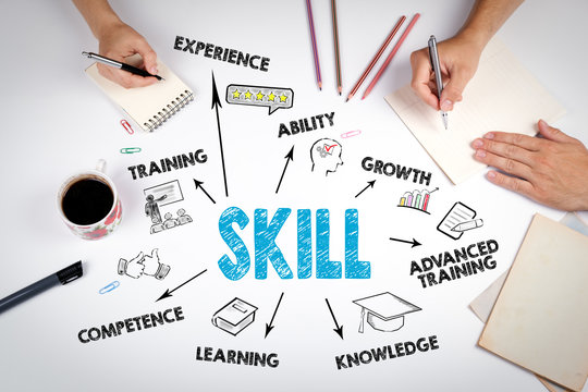 Top AWS Developer Skills to Master in 2025 for Scalable Cloud Development