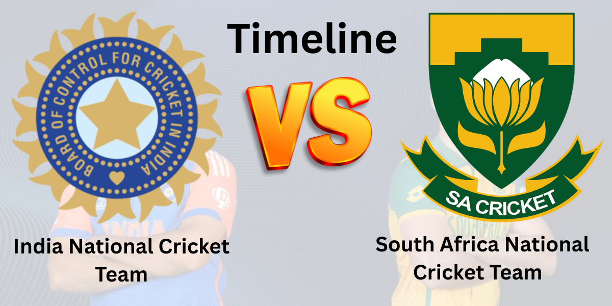 South Africa National Cricket Team vs India National Cricket Team Timeline