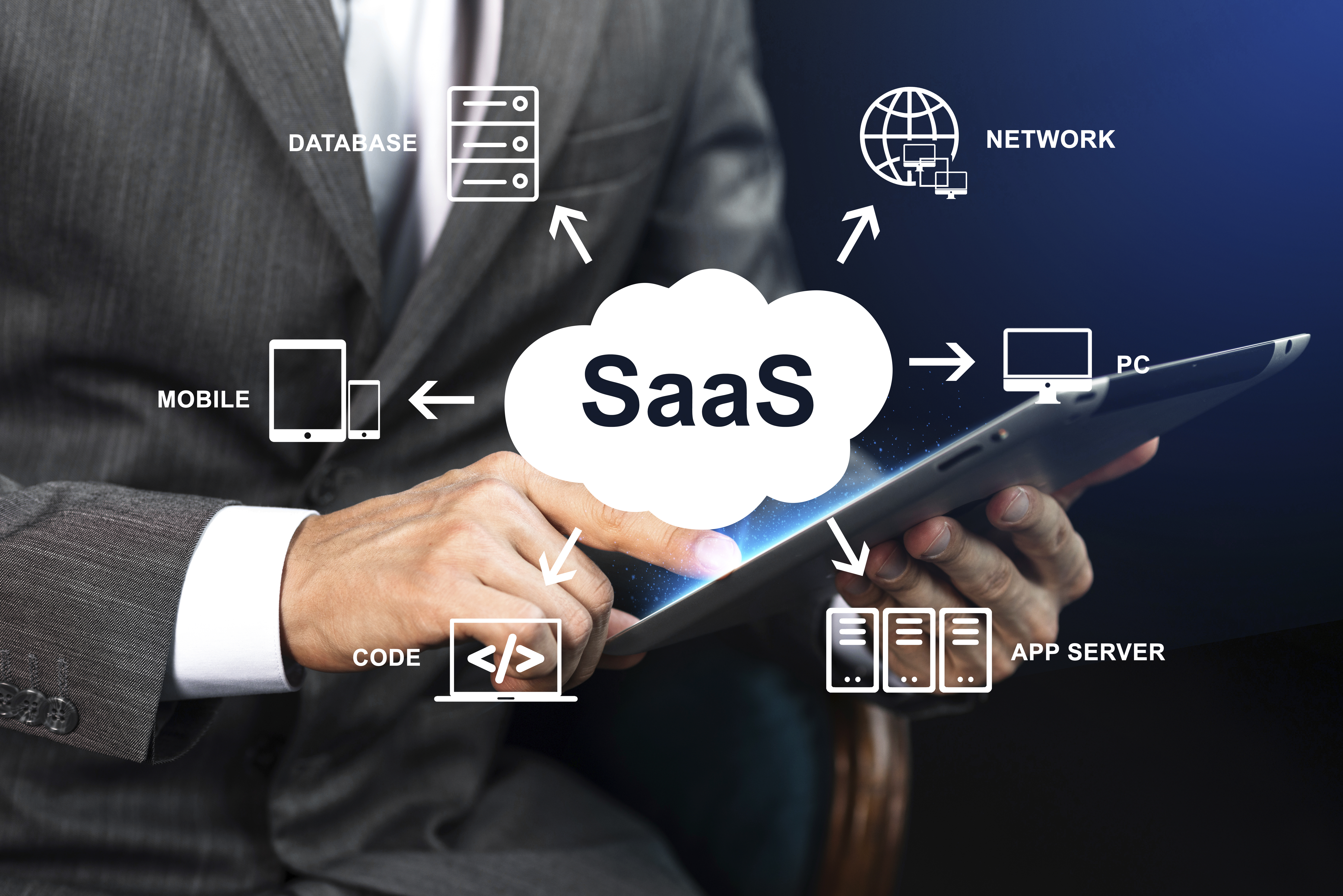 Understanding the 4 Core Enterprise Systems and Their Business Applications