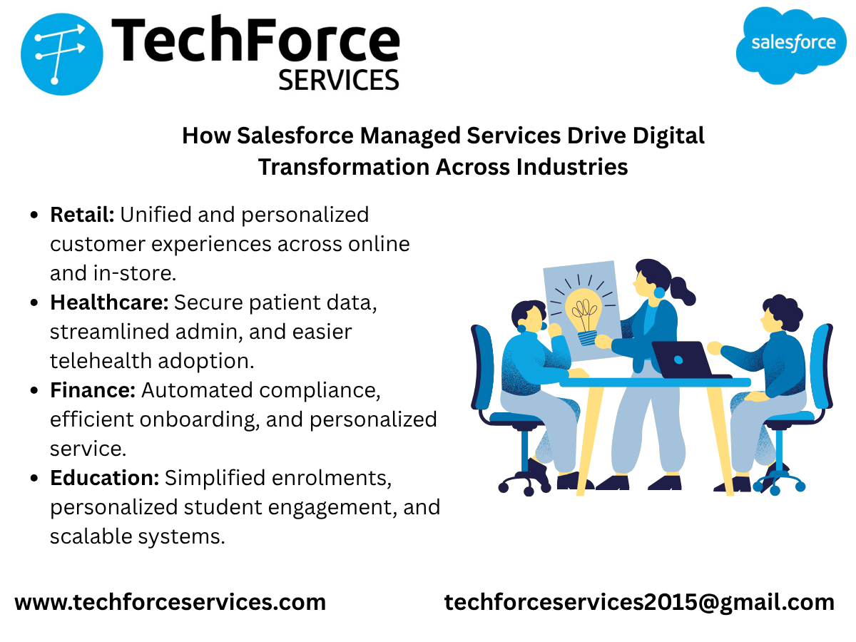 How Salesforce Managed Services Drive Digital Transformation Across Industries