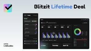 BlitzIt AI Review: Get 80% Off with Exclusive Promo Code (DAILY80) On All Plans