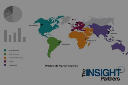 The Ascent of Adventure Gear: Market Intelligence on Global Trekking Rucksack Demand Dynamics