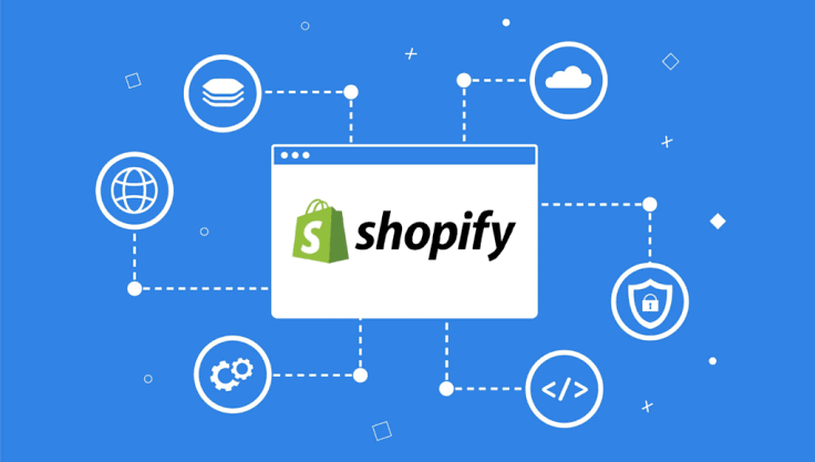 Maximizing E-Commerce Success with Shopify Plus Development