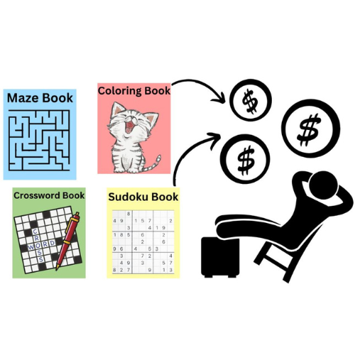 Nurie Creator Review -The Ultimate Guide to Coloring Book Makers in 2025