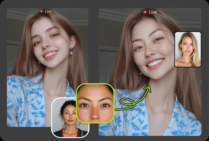 From Face Swap to Live Streams: Must-Try Social Media Challenges Right Now