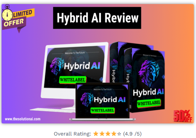 Hybrid AI Review 2025: The Secret Tool Behind Eye-Catching Social Media Content
