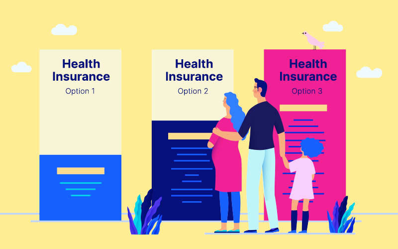 Health Insurance in India: How to Choose the Right Plan for Your Lifestyle
