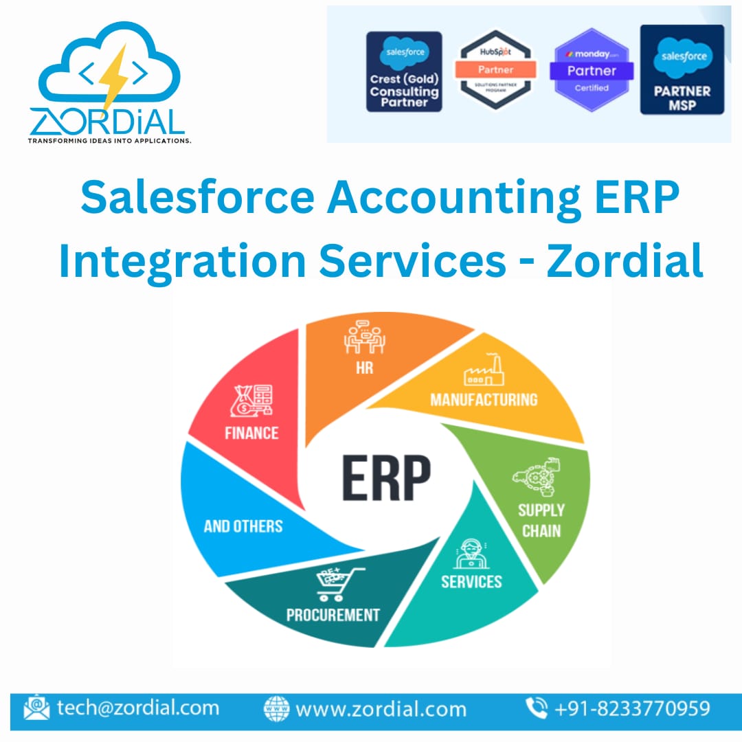Top PSA Tool & Accounting ERP for Salesforce