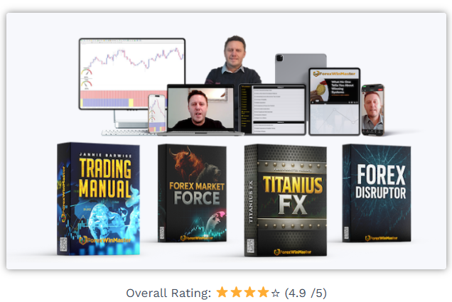Forex Win Master Strategy Review: Simple Steps to Boost Your Forex Wins