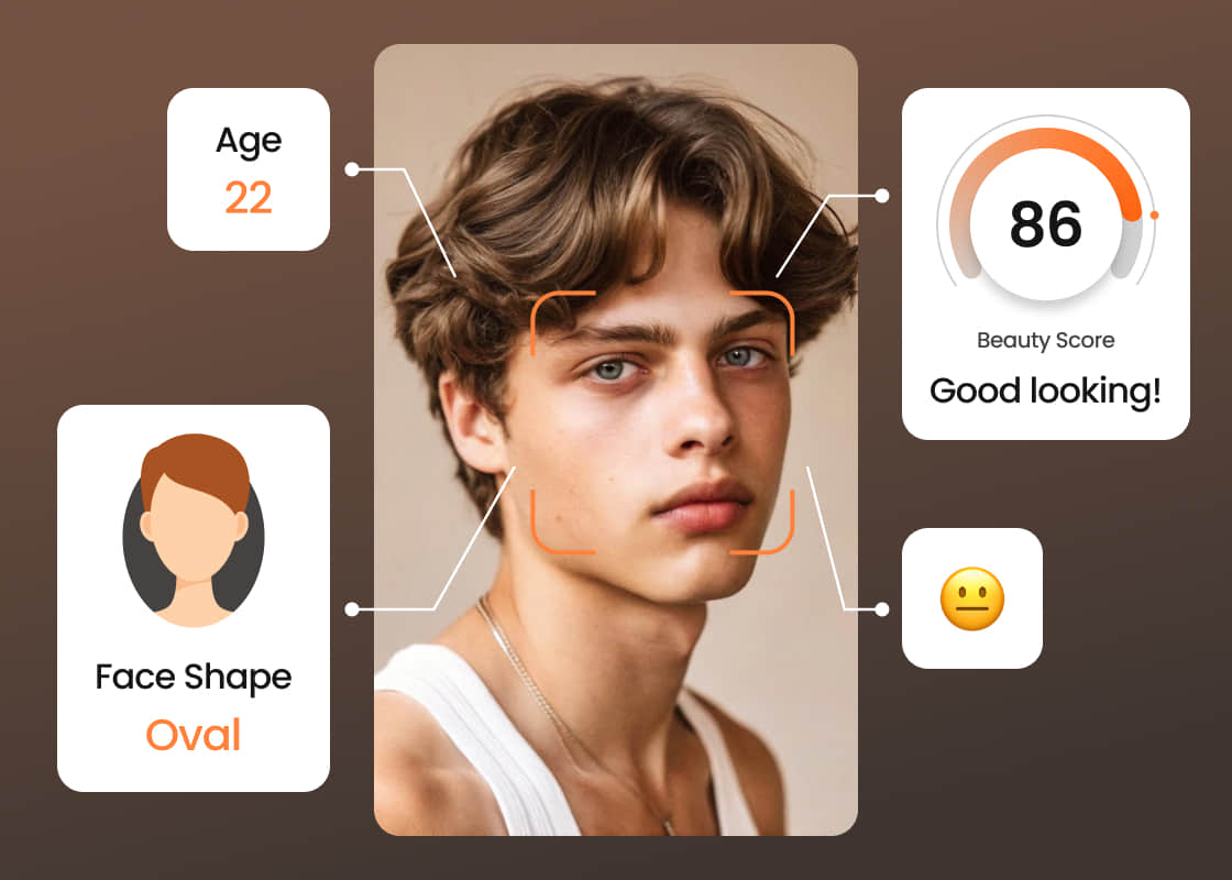 Pretty Scale: Exploring the Digital Measure of Beauty