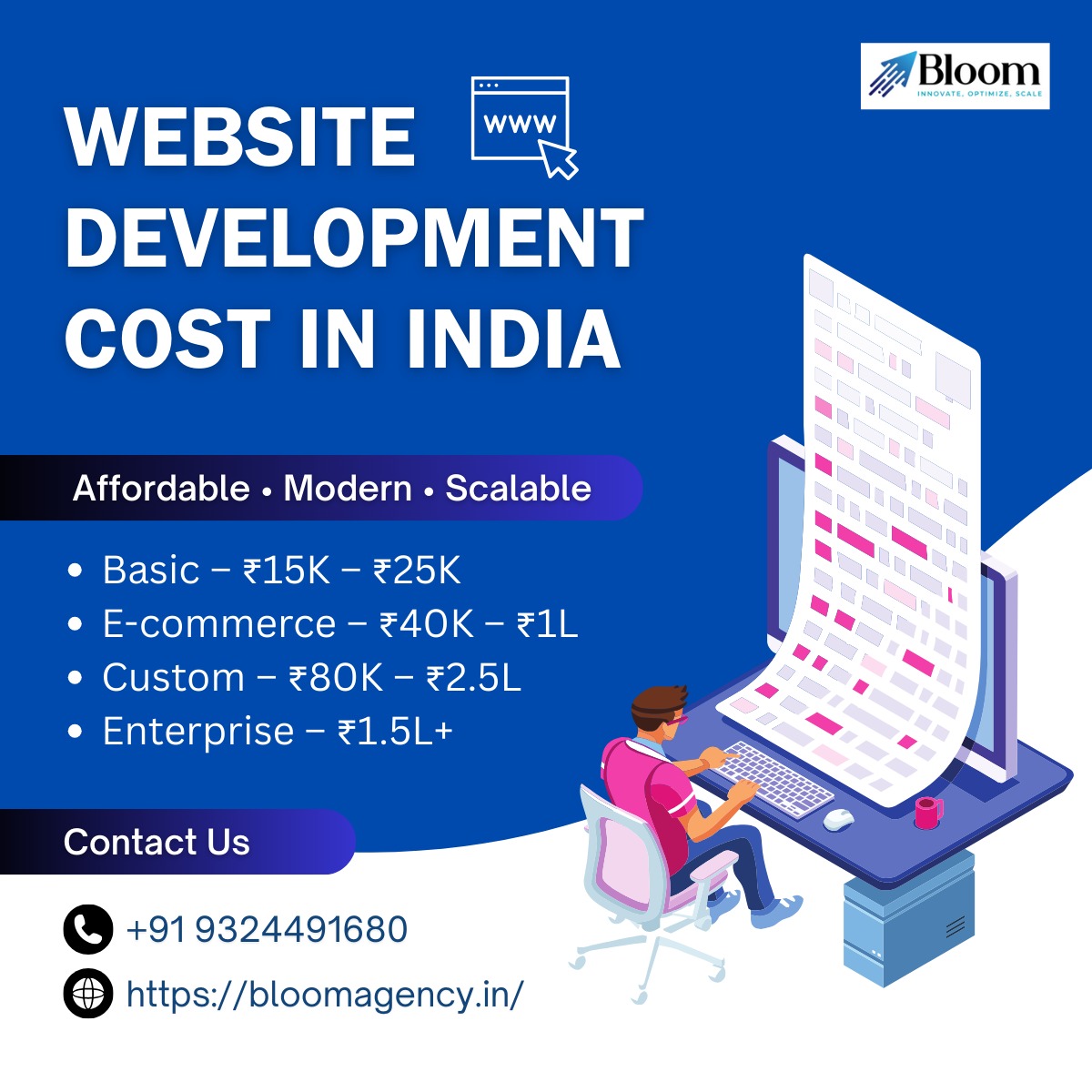 Website Development Cost: How Much Should You Invest in a Professional Website