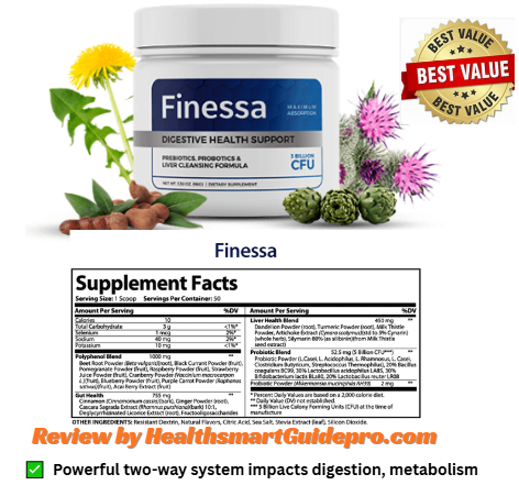 Finessa Review: Flatter Belly Starts Here