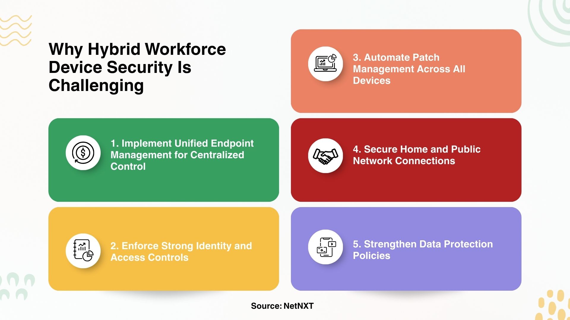 How to Control BYOD Devices in Enterprises Without Compromising Security