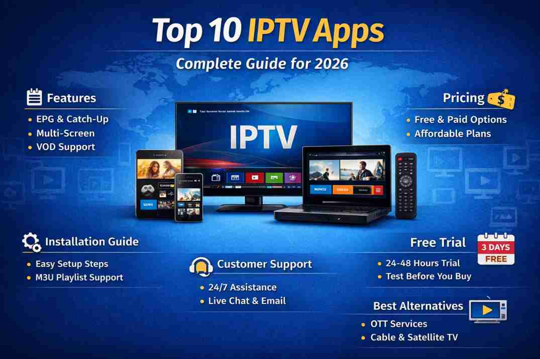 Top 10 IPTV Apps in 2026 &ndash; Best Streaming Apps for IPTV