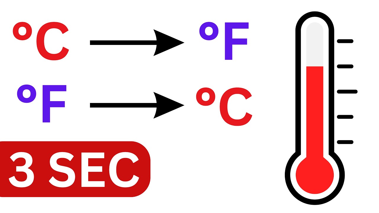 Fahrenheit to Celsius Complete Guide for Everyday Life
