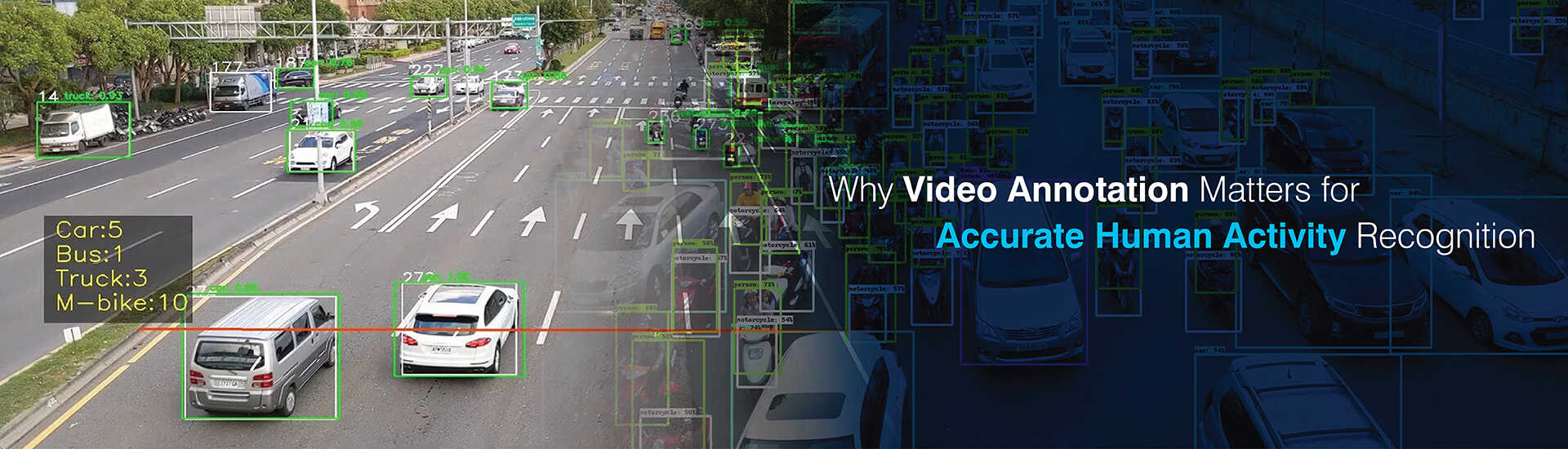 How Video Annotation Improves Action Recognition in AI Models