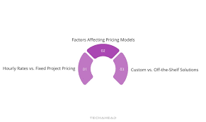 Full-Service vs. Specialized App Development Firms in LA